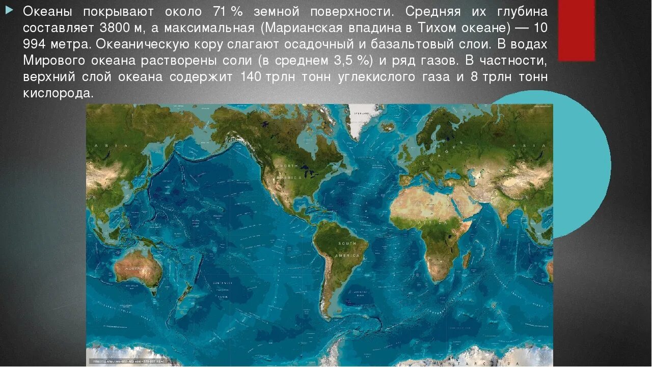 Центральную часть океана занимает. Ср глубина мирового океана. Мировой океан в процентах. Карта мирового океана. Части мирового океана на карте.