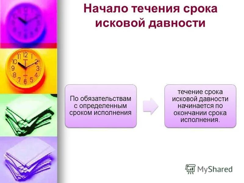 Течение времени определение. Течение времени определение