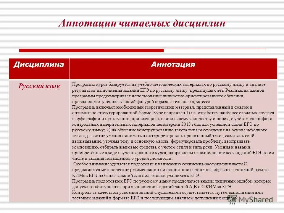 Аннотация учебника по русскому языку. Аннотация к уроку по литературе. Аннотация дисциплины это. Аннотация. Аннотация на урок образец.