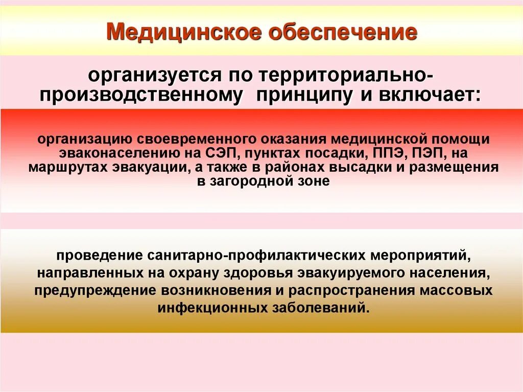 В медицинское обеспечение входит. Медицинское обеспечение организуется. Медицинское обеспечение эвакуации населения. Организация мед обеспечения эвакуации. Организация медицинского обеспечения при эвакуации населения.