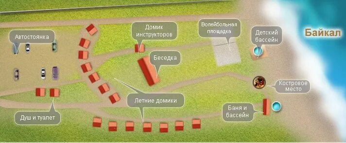 Воробьевы горы байкал. Тутайский залив байкал воробьевы горы. турбаза воробьёвы горы байкал. воробьевы горы база отдыха байкал. расстояние между домами на турбазе.