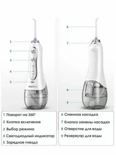 Зарядить ирригатор