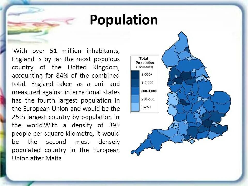 Population, of England на английском. Презентация на тему population of Britain. Cities of great Britain. Population density uk.