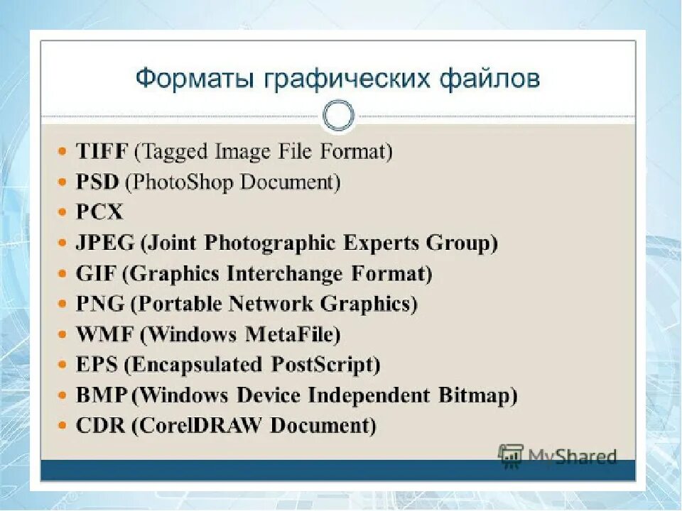 Как называется графический файл. Форматы компьютерной графики. Форматы графических файлов. Графические файлы. Jpeg. Таблица графических файлов.