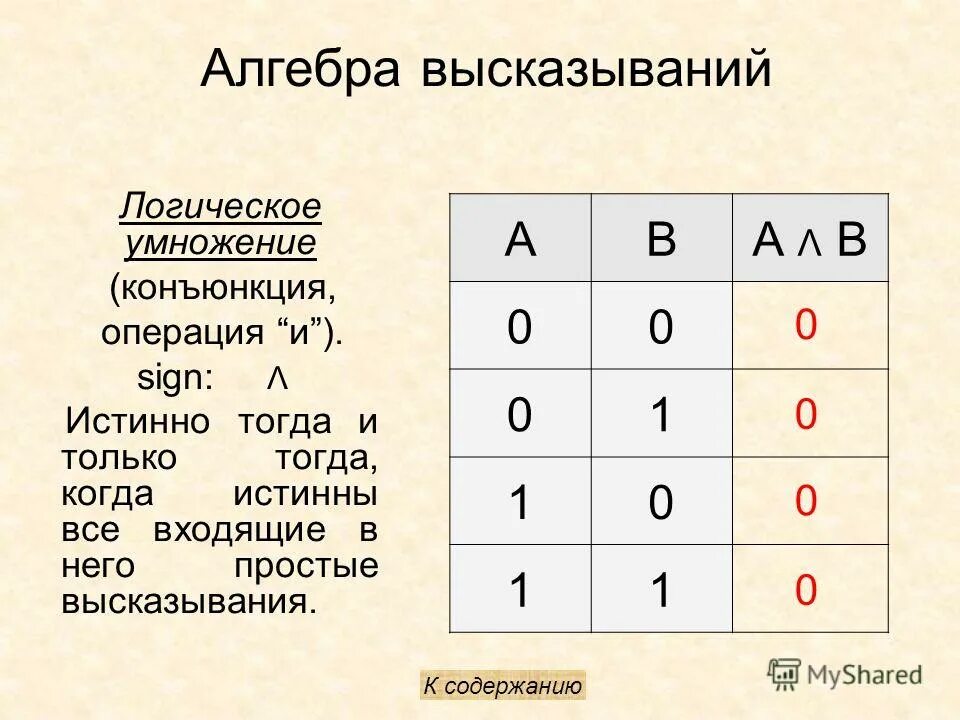 Как называется логическая операция ставящая