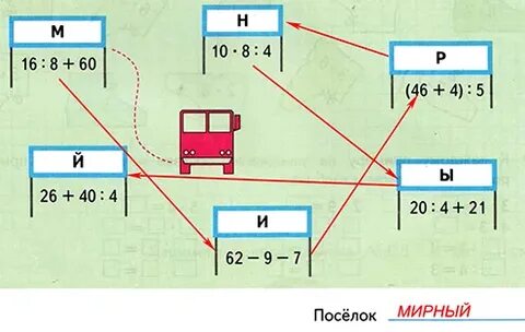 6 букв движение