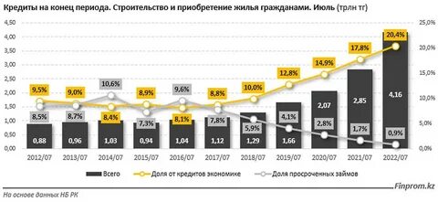 Сколько людей в казахстане в 2024 году