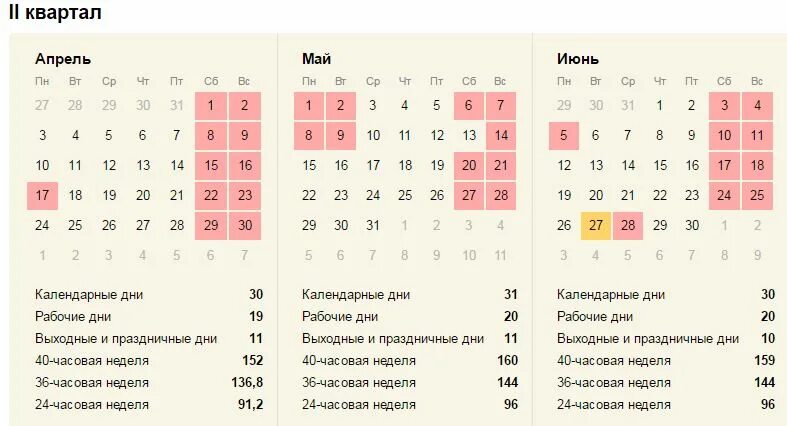 Почему 10 апреля выходной