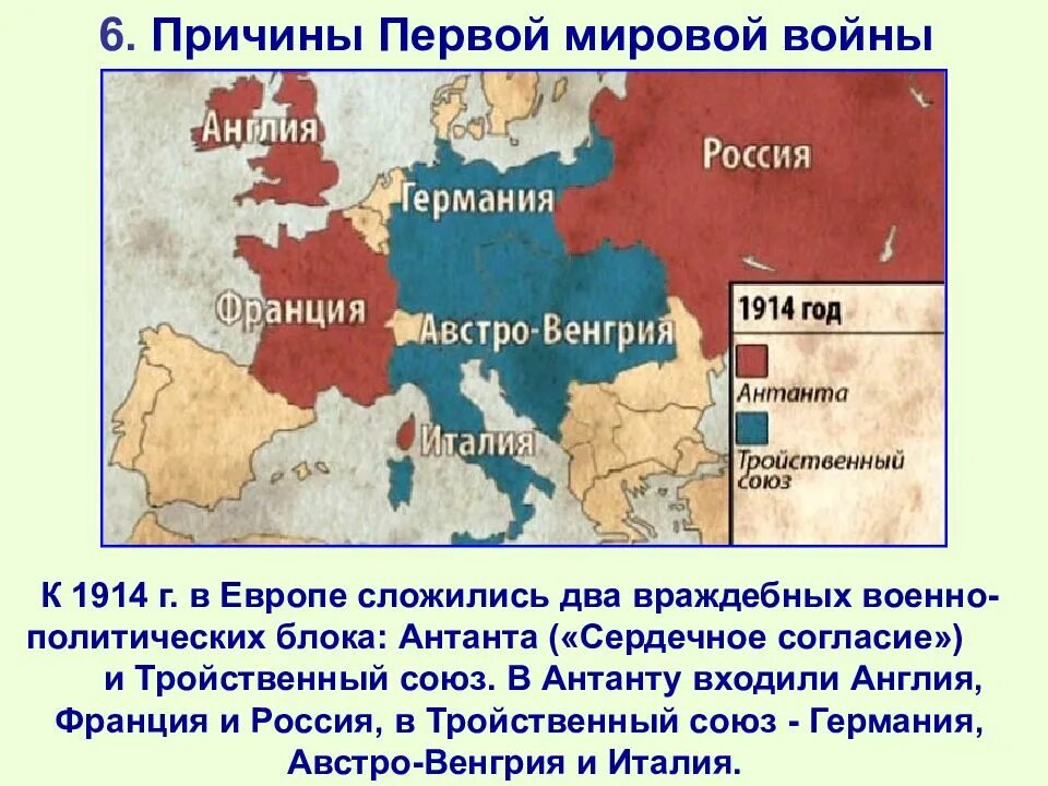 Военно политические союзы италии. Начало первой мировой войны Антанта тройственный Союз. Тройственный Союз — блок Германии, Австро-Венгрии и Италии.