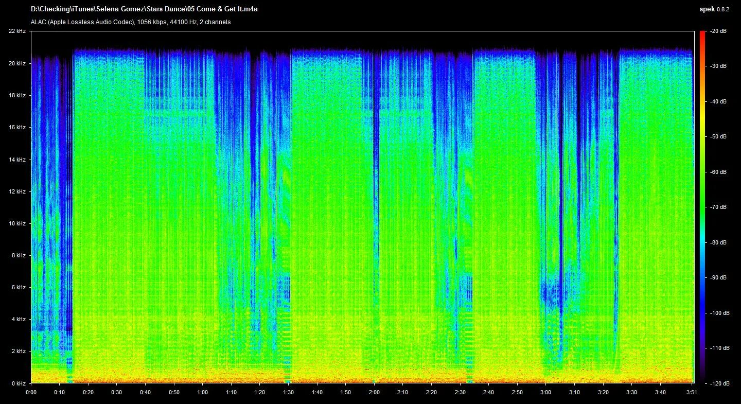 Flac формат 1000. Спектр FLAC lossless. Музыкальный спектр. FLAC фото. Музыка в формате FLAC.