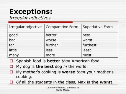 Comparative and superlative исключения