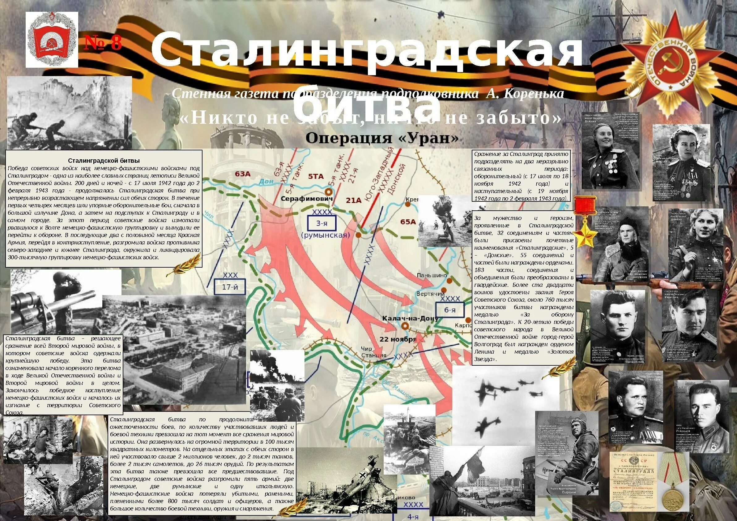 Уроки история победы. Газеты 1942 Сталинградская битва. Сталинградская битва (19 ноября 1942 года – 2 февраля 1943 года) –. Победа Сталинградской битвы 1943. Боевой лист Сталинградская битва.