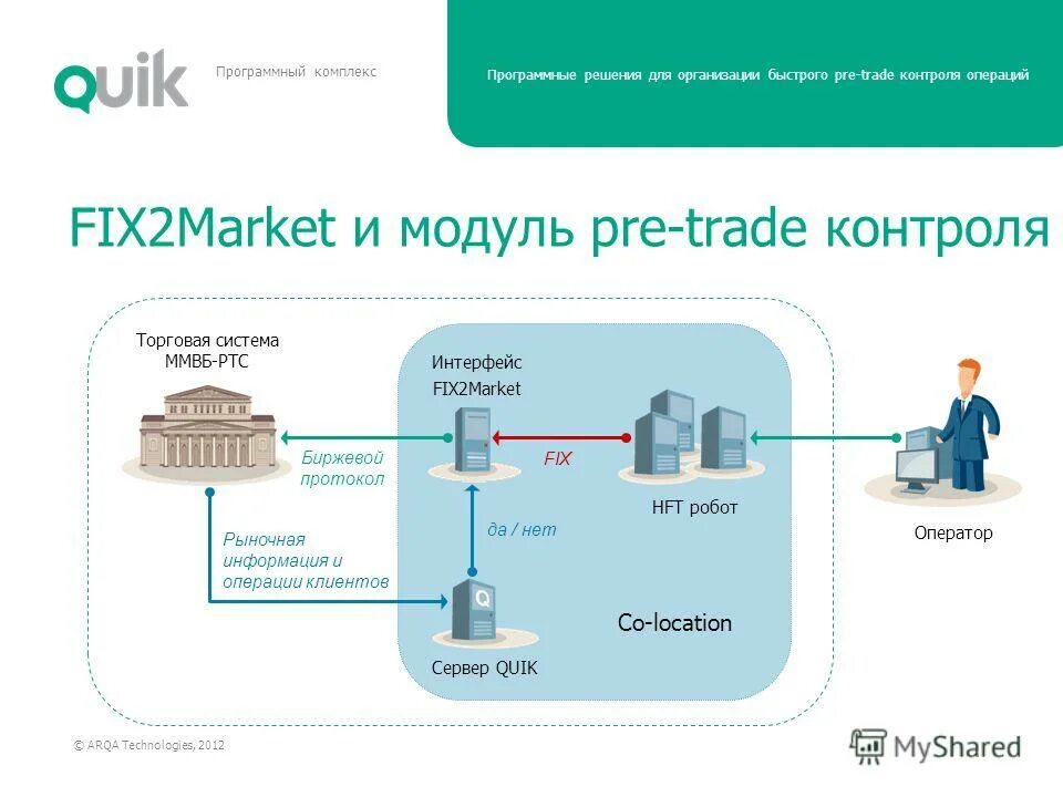 Cals технологии примеры. Последовательность этапов испытания. Этапы написания методологии. Аппаратно-программный комплекс "софтлинк-pci". Фазы процесса разработки программного обеспечения.