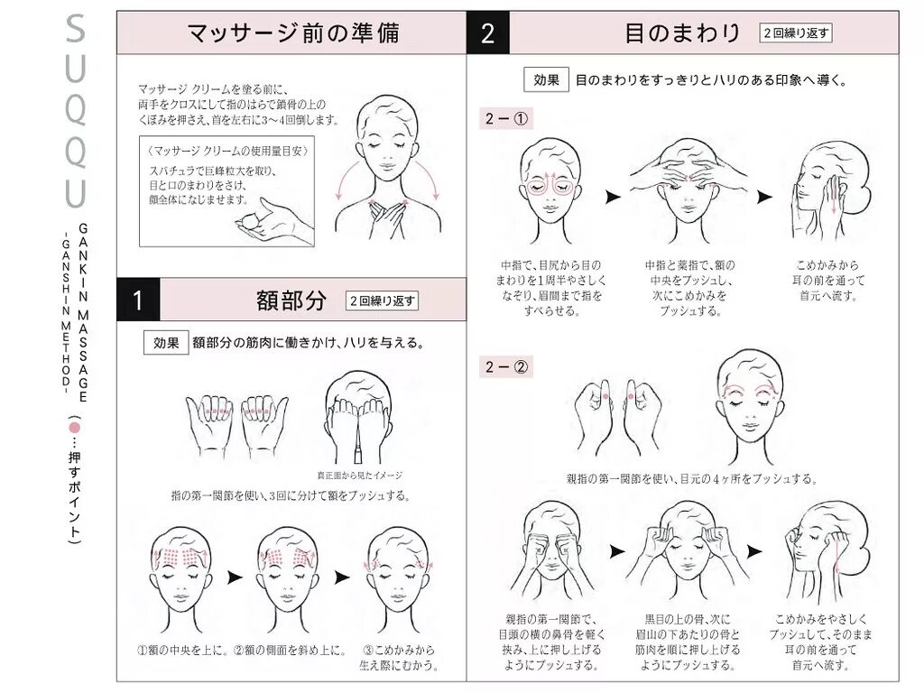 Японский лимфодренажный. Японский лимфодренажный массаж Асахи. Японский массаж лица Асахи схема. Массаж Асахи для лица схема. Лимфодренажный массаж лица Асахи схема.