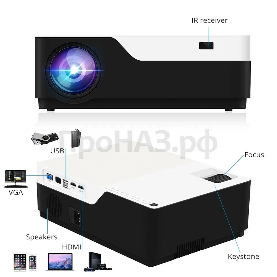 Проектор мультимедийный андроид. Full hd led проектор vivicine m18, 1920x1080, hdmi, usb, пк, 1080p. проектор everycom m18 full hd. led projector m18. vivicine m18.