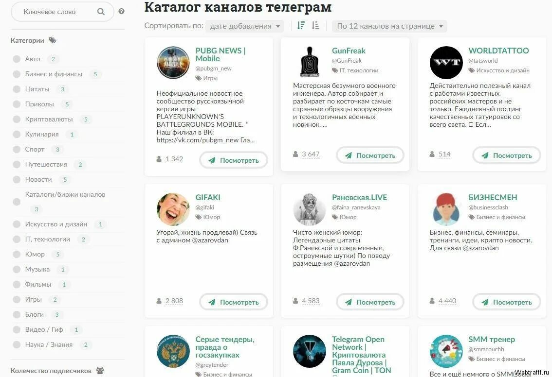 Лучшие телеграмм каналы про. Телеграмм канал. Telegram каналы. Телевидение телеграм. Реклама телеграм канала.