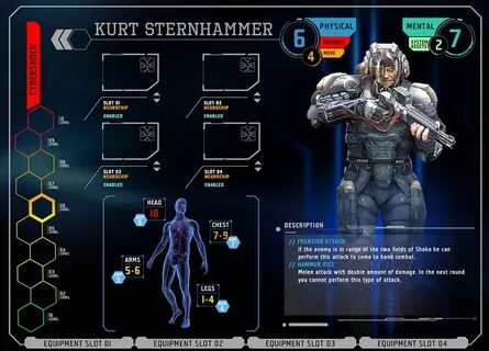 Human interface
