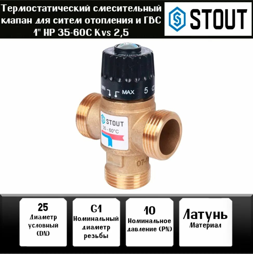Горячая вода с 01.07 2025