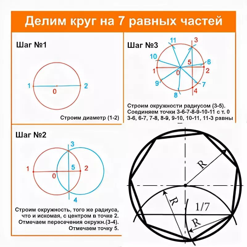 Разделить круг на 8 равных частей. Деление окружности на равные части. Окружность деленная на 8 частей. Разделить окружность на 8 равных частей. Деление окружности на 8 равных частей.