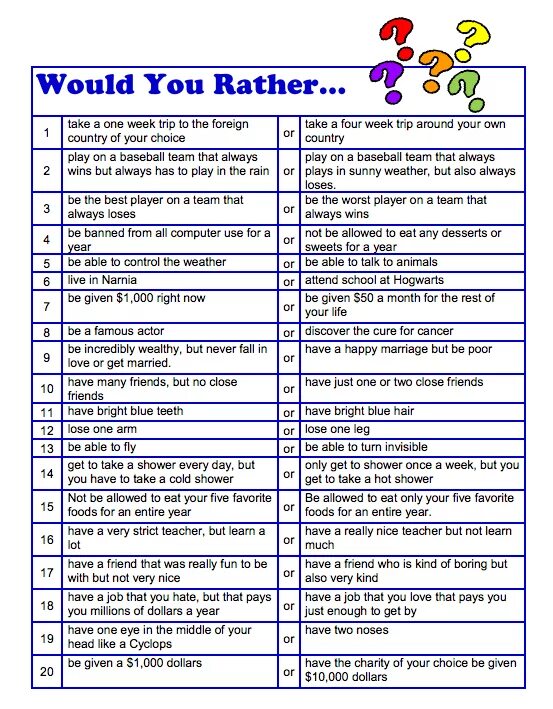 Month of giving. Would you rather вопросы. Would you rather questions for Kids. Would you rather ESL. Would you rather activity.