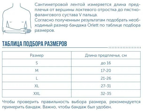 Как измерить бандаж. Бандаж плечевой trives размерная сетка. таблица размеров бандажа плечевого тривес. orlett бандаж размерная сетка. бандаж орлетт плечевой детский размер.