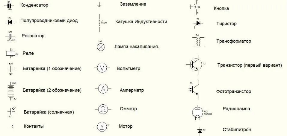Схема радио А.С.Попова,11 класс
