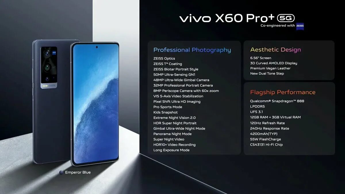 Vivo x pro plus. Vivo x60 Pro Plus. Vivo x60 Pro характеристики. Vivo x60 Pro Plus 5g. Новый vivo x60 Pro.