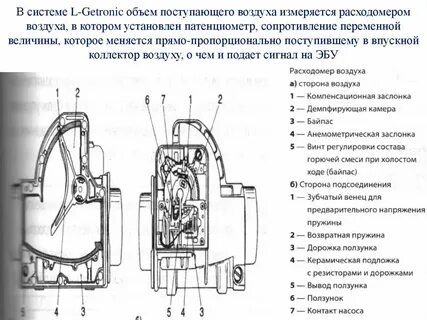 Объем поступающего воздуха