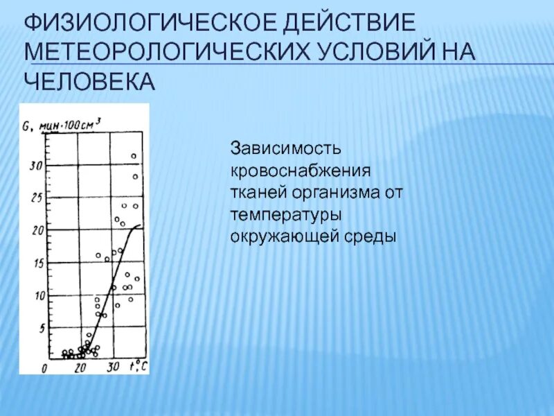 Зависимость между метеорологическими элементами. Метеорологические условия БЖД. Зависимость жизнедеятельности от температуры. В зависимости от погодных условий. Зависимость авиатранспорта от погодных условий.