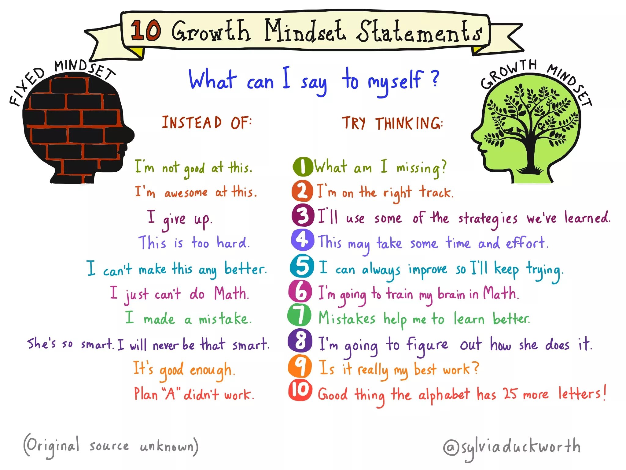 And i think to myself. Growth Mindset. Mindset Statements. Growth Mindset таблица. Growth Mindset and fixed Mindset.