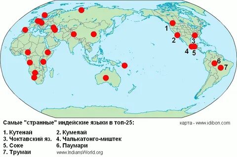 Странные языки