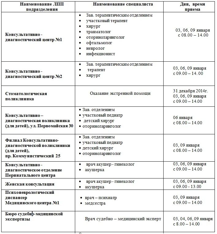Время приема дежурного врача. График работы дежурного врача. График работы врачей дежурства. Работа врачей в праздники. Время приёма дежурного врача.