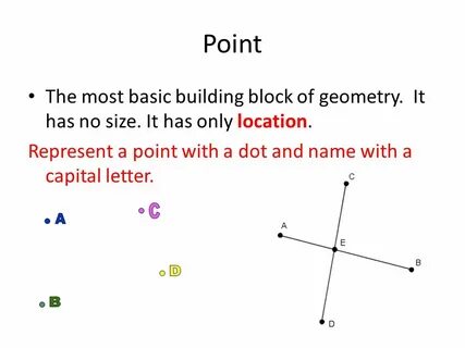 The point