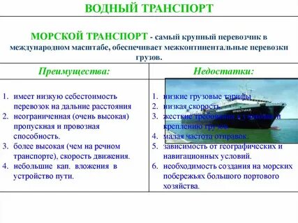 Виды перевозок речного транспорта