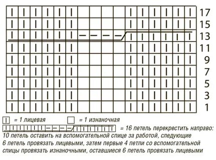 6 петель