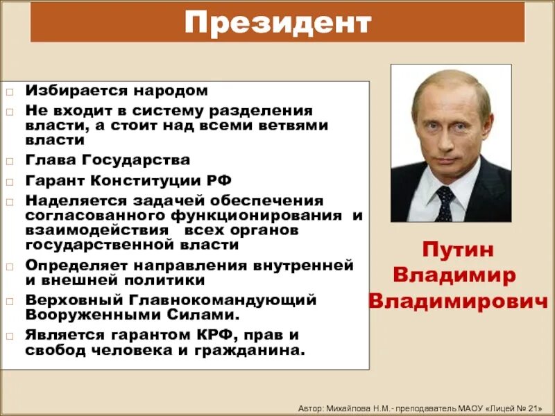 Глава государства. Власть руководители государства.