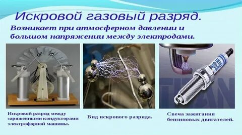 Виды электрических разрядов
