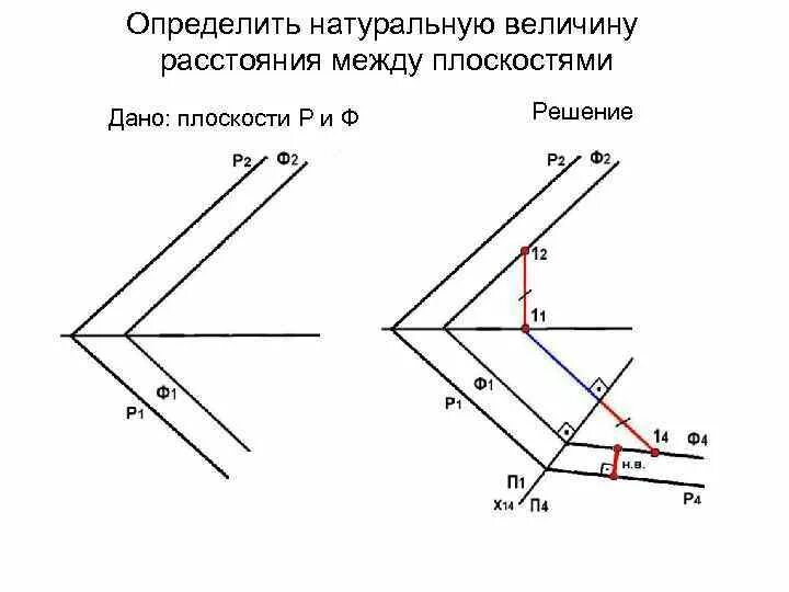 Найти расстояние между следами