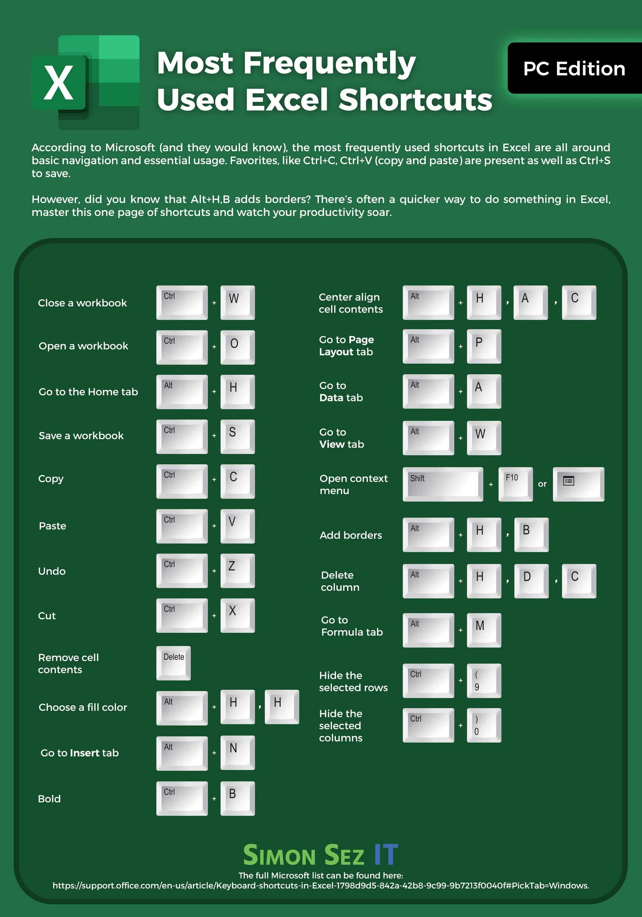 Ctrl в excel. Shortcut эксель. excel hotkeys. shortcuts for excel.