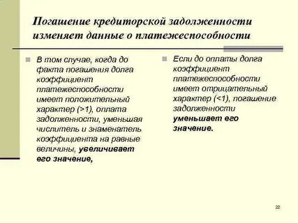 Срок погашения краткосрочной задолженности
