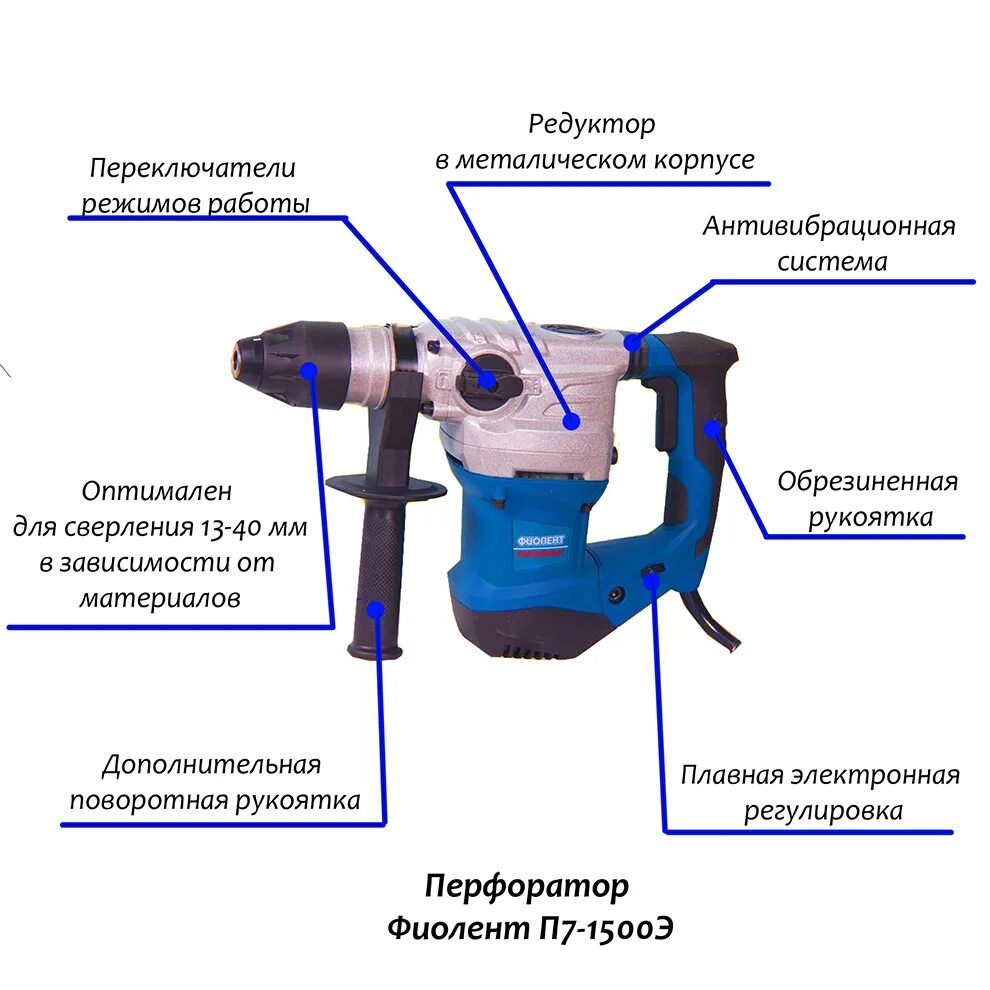 Как называется перфоратор. Перфоратор Фиолент п7 1500. Перфоратор Фиолент professional п 7-1500 э (кейс) идфр298417006. Перфоратор п7-1500э. Схема перфоратора Фиолент п7-1500э.