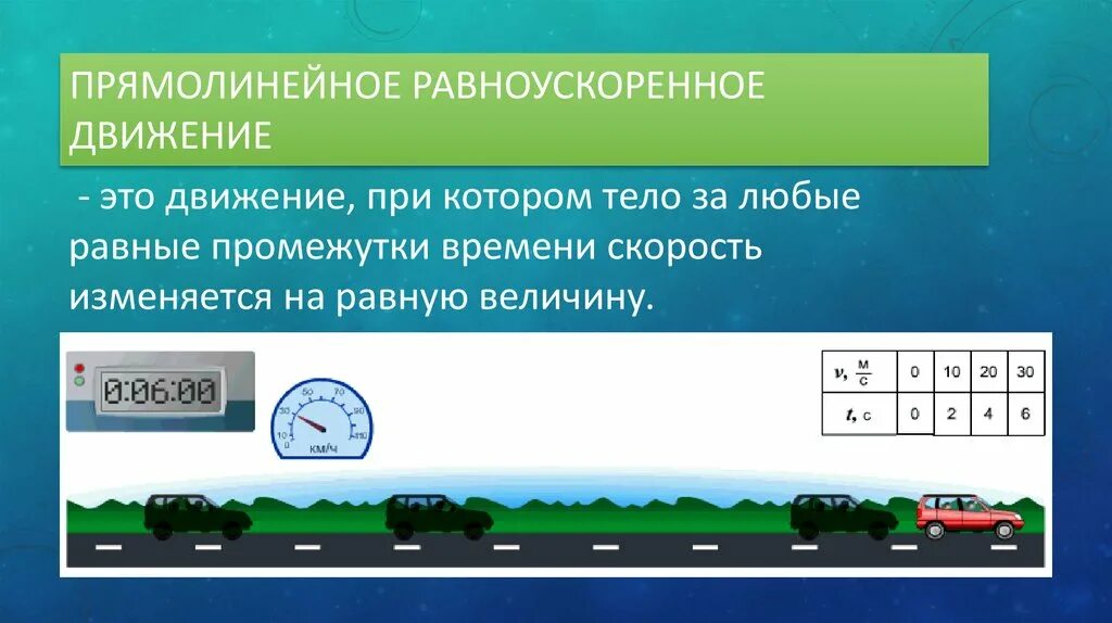 Равноускоренное движение. Прямолинейное движение. Прямолинейное равноускоренное движение ускорение. Прямолинейное равноускоренное движение примеры. Виды механического движения скорость ускорение