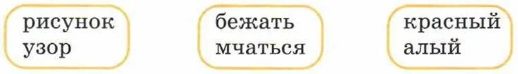 Составить предложения с любой парой синоним. Предложение со словом узор. предложение со словом бежать и мчаться. составить предложение со словом бежать. предложения из синонимов рисунок , узор.