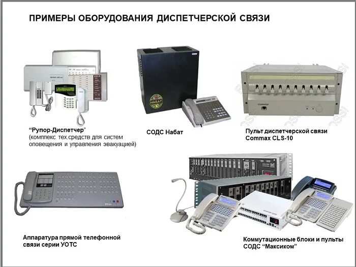 Аппаратура диспетчерской связи пульт ПДВ 24. Система оперативно-диспетчерской связи. Пульт диспетчерского управления 1961. Оконечные аппараты для диспетчерской связи. Рэко век