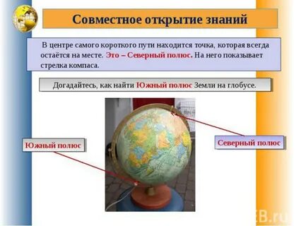 Глобус модель земли 2 класс