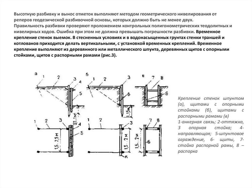 Крепление вертикальных стен котлована. Крепление вертикальных откосов котлована и траншей. Схема ограждения траншеи. Схема крепления котлована.