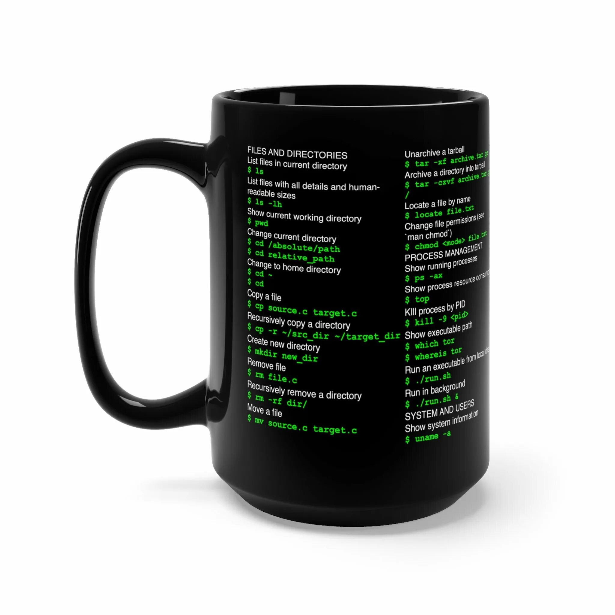 Основные команды гит. Кружка linux cheat sheet. кружка gits. команды github. гит команды шпаргалка.