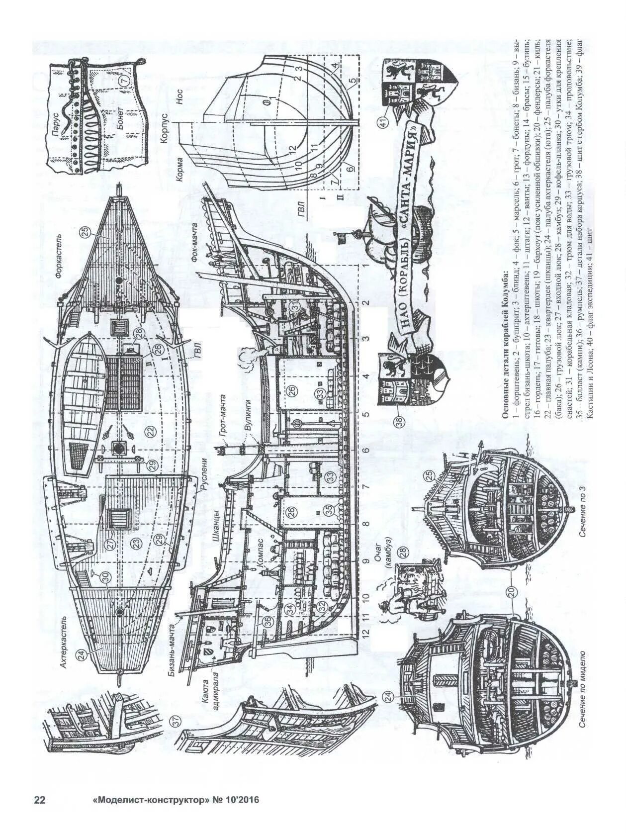 Журнал моделист конструктор. Моделист конструктор 2024 01. Моделист конструктор. Архив моделист конструктор 2020. Мини самолет моделист конструктор.