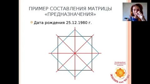 Предназначение в матрице