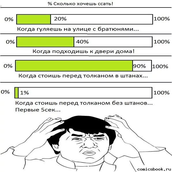 Место сколько хочешь. Сколько хочешь. Сколько захочу. Мемы про хочет поссать комиксы. Как захотеть помочиться.